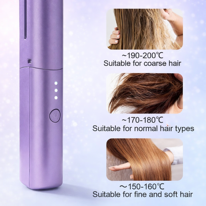 Meneflix Portable Mini hair steaightener