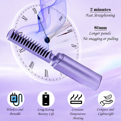 Meneflix Portable Mini hair steaightener