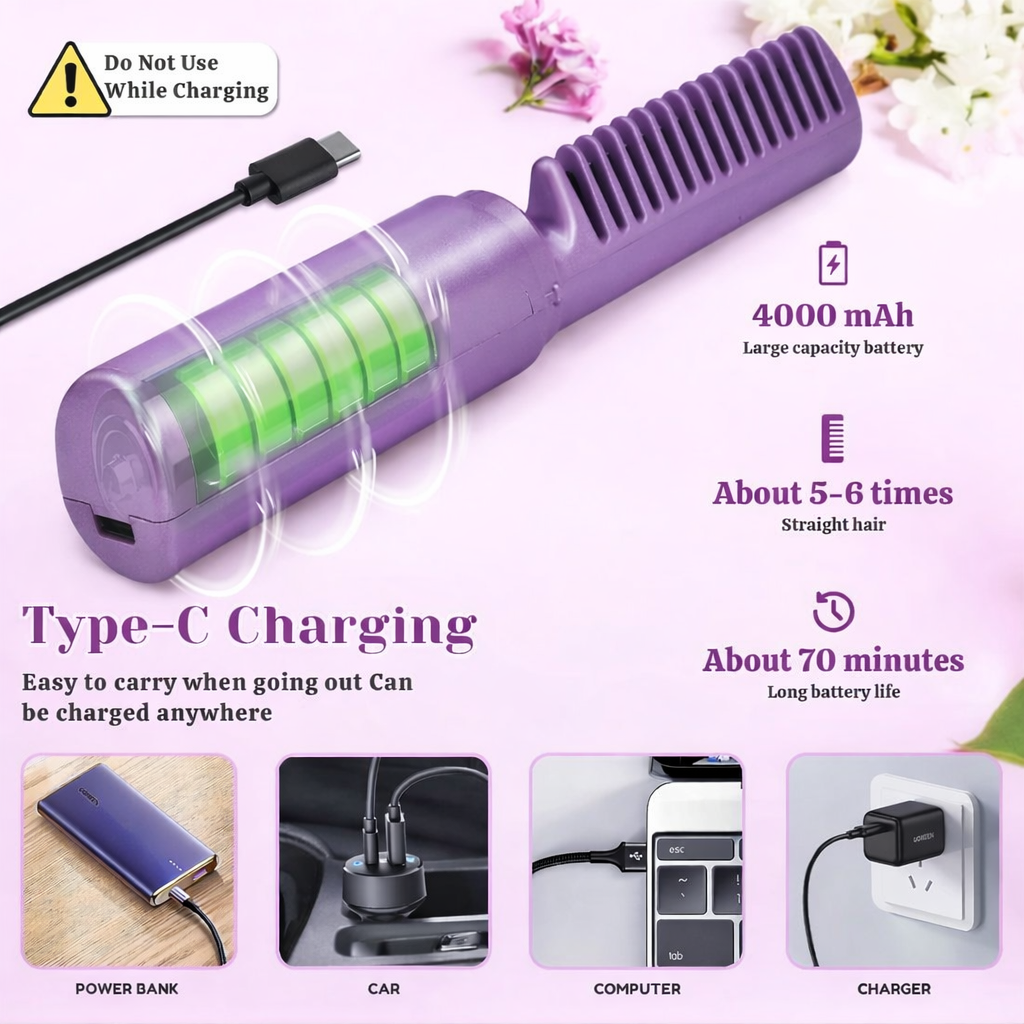 Meneflix Portable Mini hair steaightener