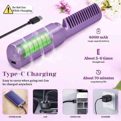 Meneflix Portable Mini hair steaightener